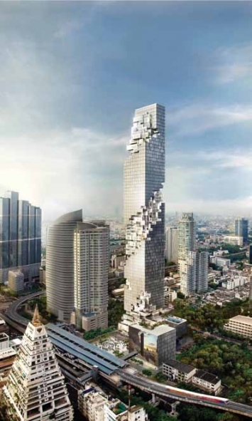 AEC : Looking to the Future for Thailand’s Property Market