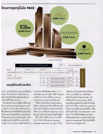 Forbes Thailand: สรพจน์ เตชะไกรศรี ชูธุรกิจอาหาร ลดเสี่ยงอสังหาฯ