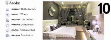 Bangkok Post: 10 Highest Priced Condominiums