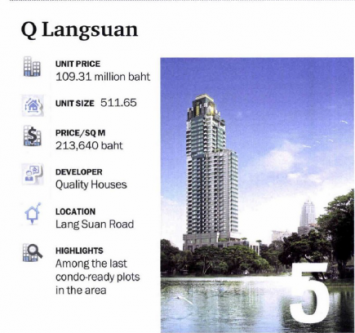 Bangkok Post: 10 Highest Priced Condominiums